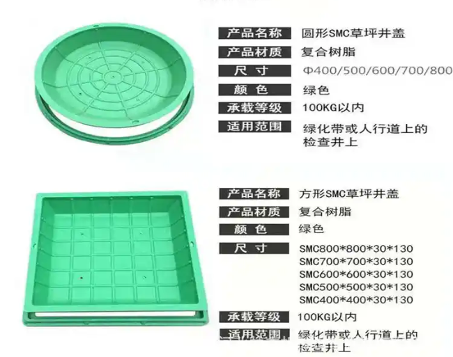 延寿树脂复合种植井盖展示